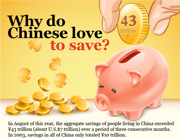 Chinese Savings-1