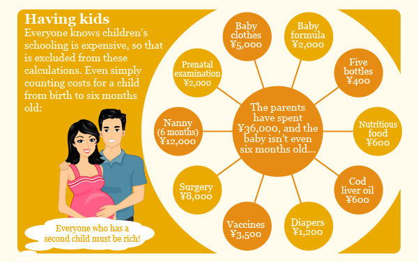 Chinese Savings-5