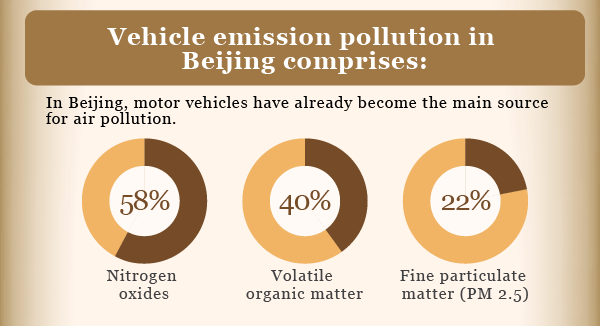 infographic from Sohu Business