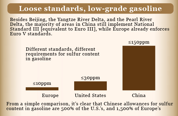 infographic from Sohu Business