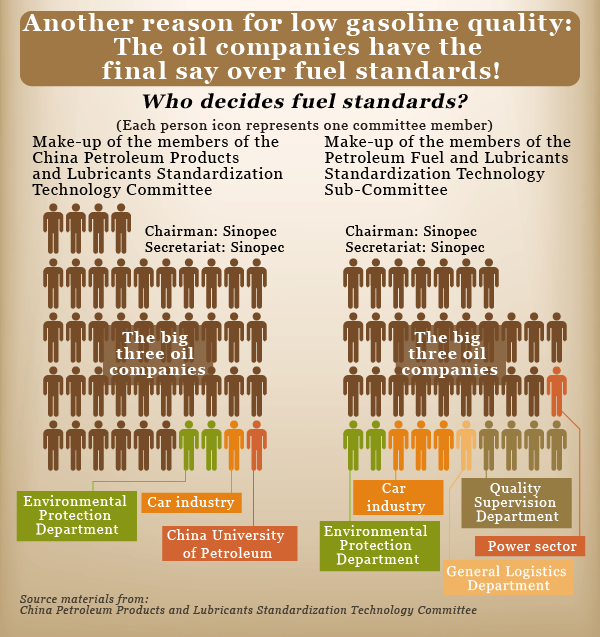 infographic from Sohu Business